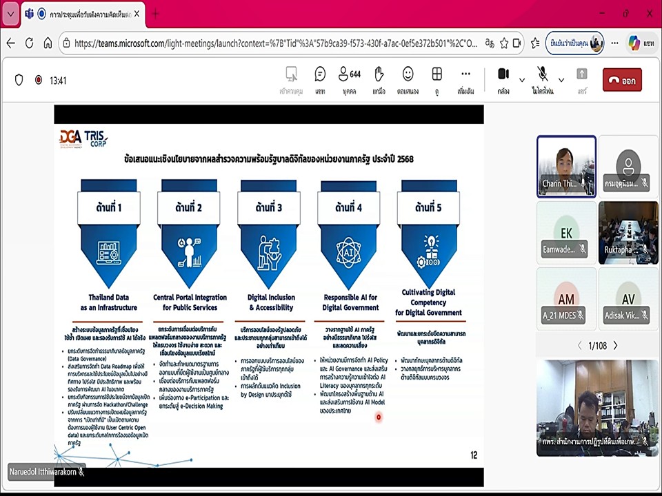 title - เข้าร่วมประชุมเพื่อรับฟังความคิดเห็นต่อ (ร่าง) แบบสำรวจระดับความพร้อมรัฐบาลดิจิทัลหน่วยงานภาครัฐของประเทศไทย ประจำปี 2569 ผ่านสื่ออิเล็กทรอนิกส์ (ประชุมผ่านระบบออนไลน์ Microsoft Teams) สำนักงานพัฒนารัฐบาลดิจิทัล (องค์การมหาชน) DGA